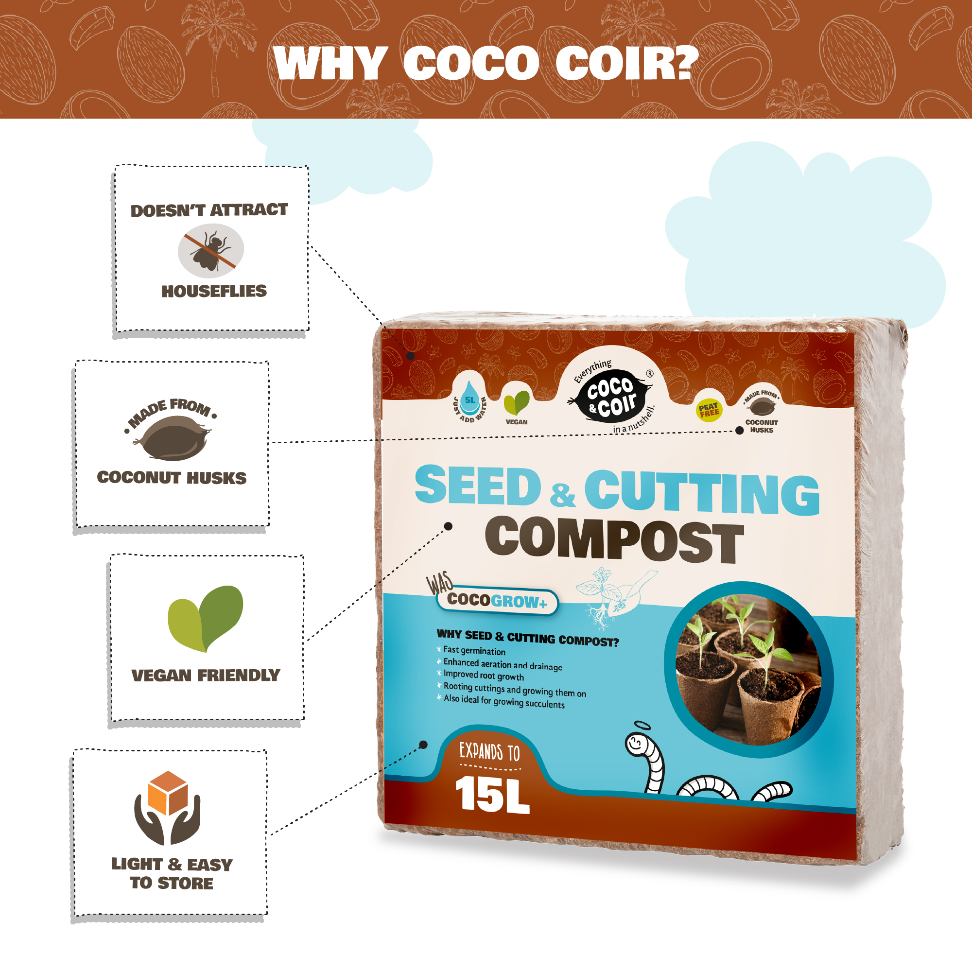 Cutting & Seeding Compost - 15L - with perlite