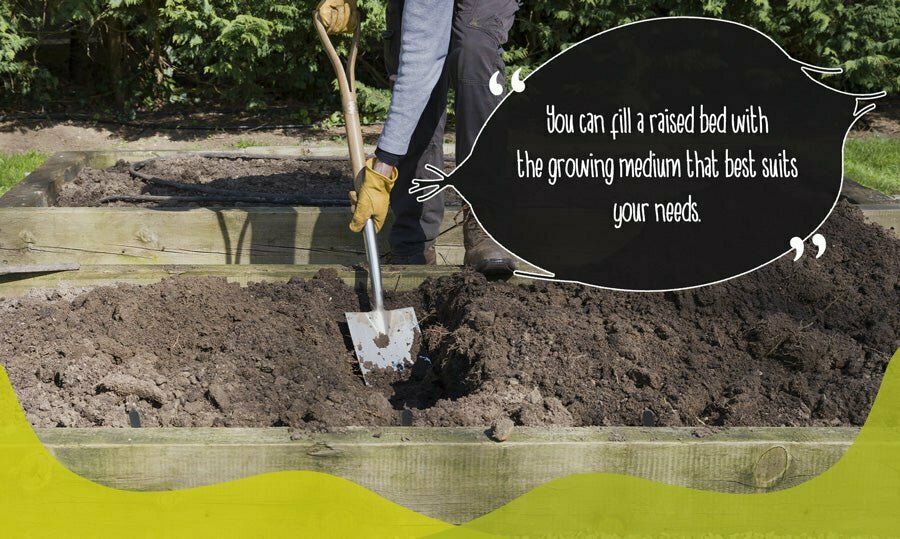 Gardener adding soil to raised bed using shovel