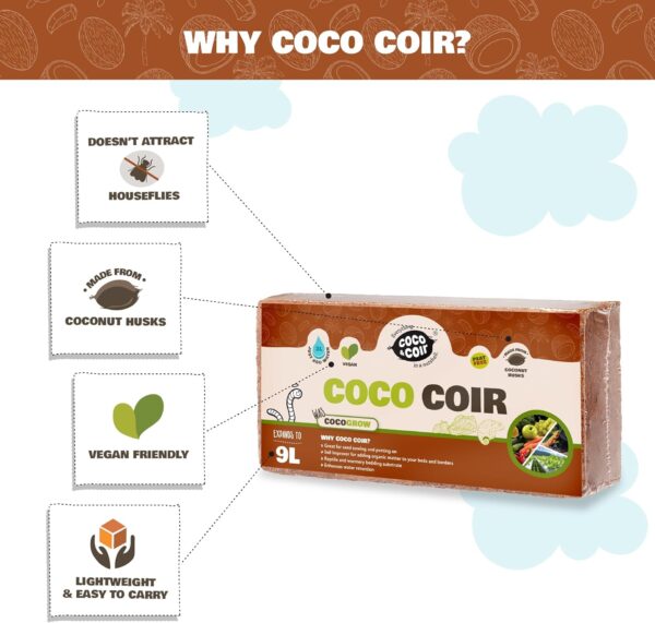 Coir Compost - 9L - 100% organic | Coco & Coir