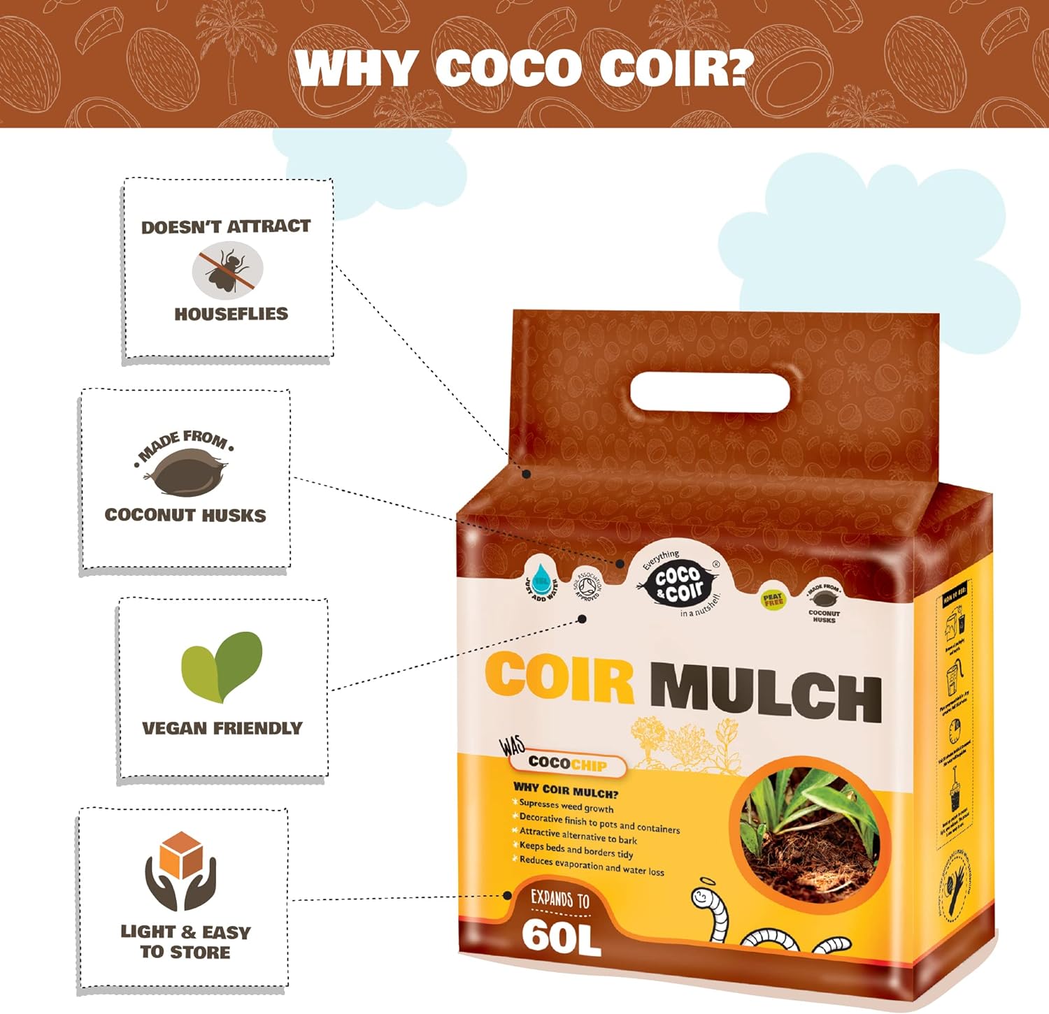 Coir Mulch - 60L - Biodegradable