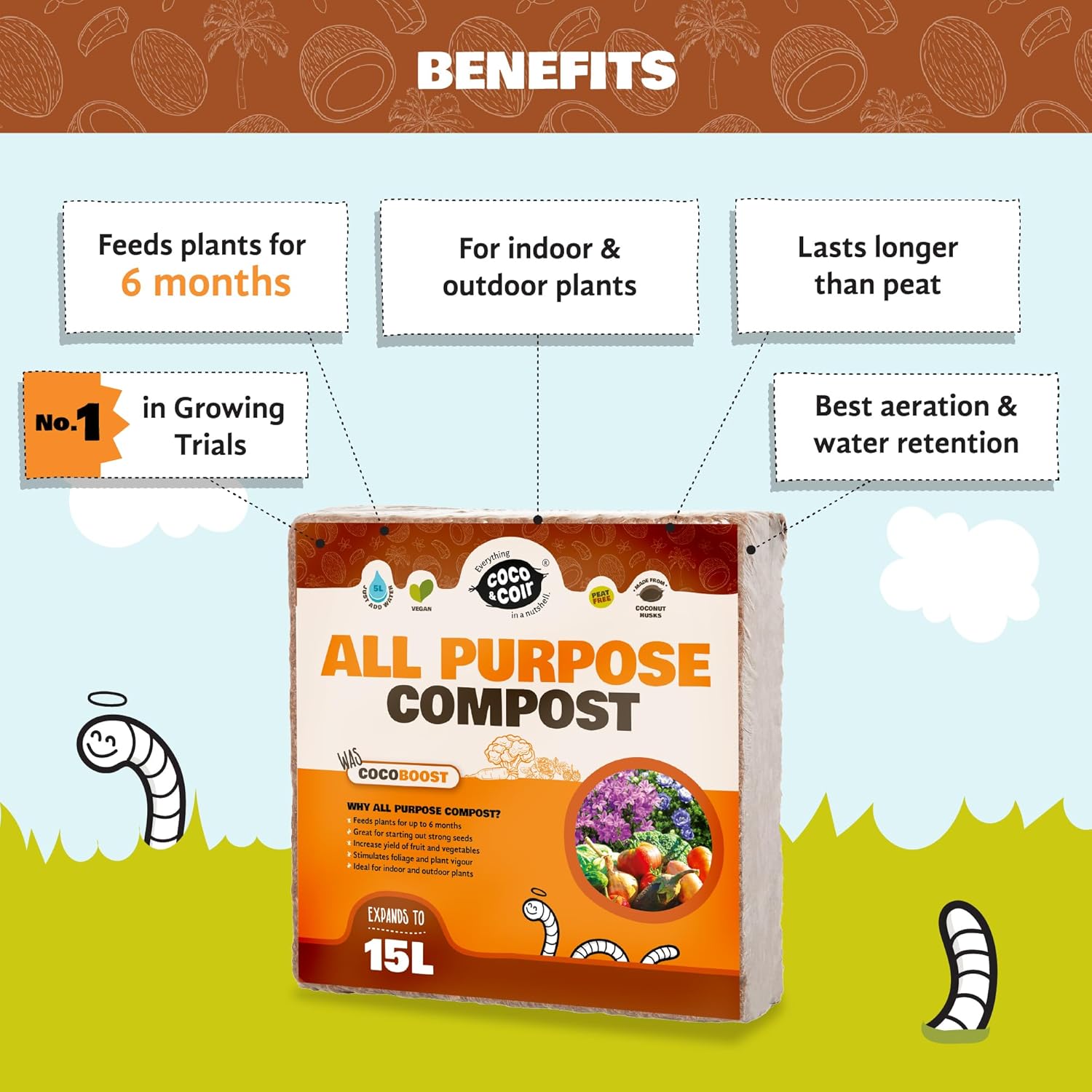 All Purpose Compost - 15L- with essential nutrients