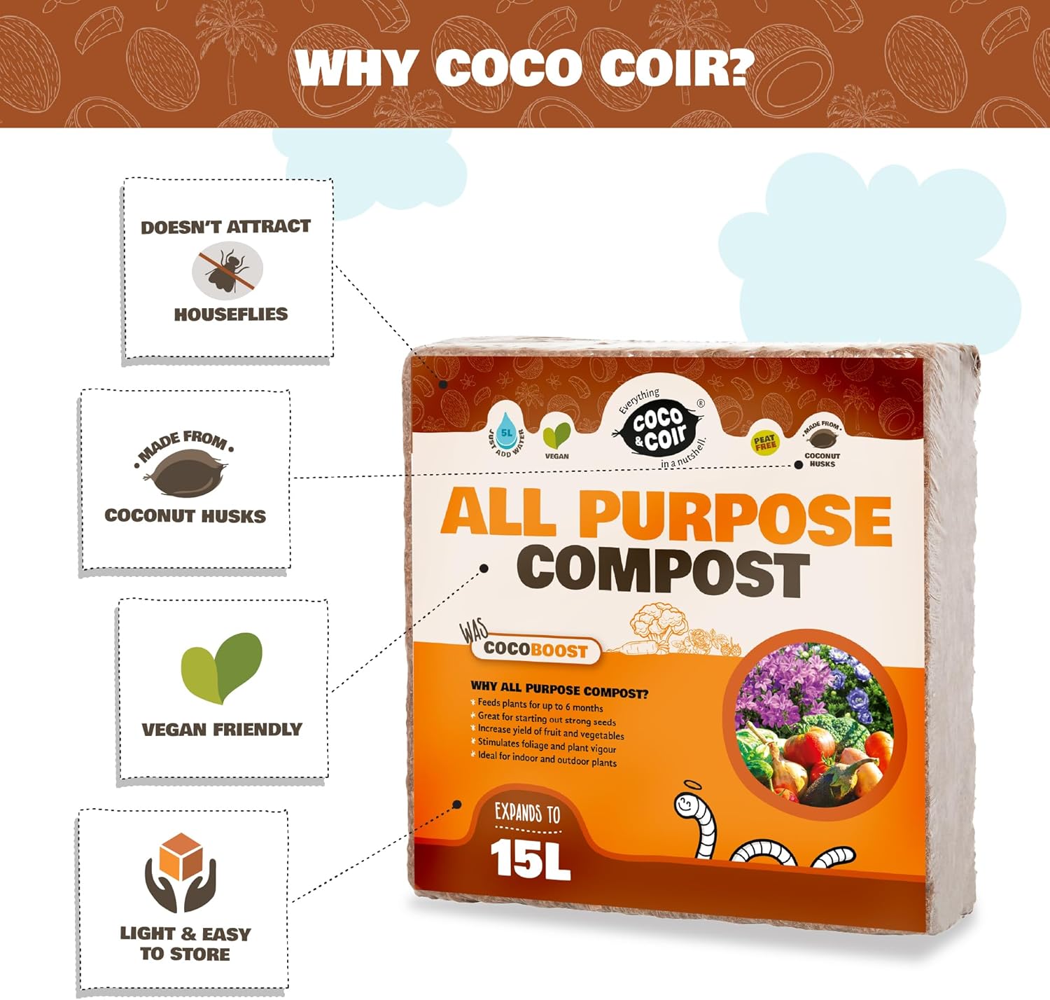 All Purpose Compost - 15L- with essential nutrients
