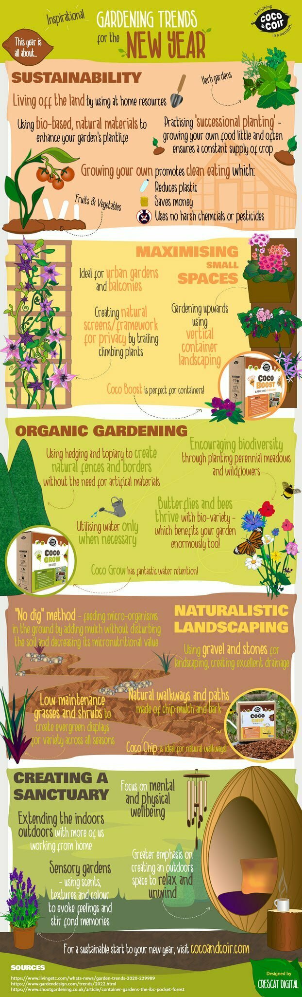 Infographic detailing a range of the key sustainable, lifestyle and organic gardening trends for the coming year.