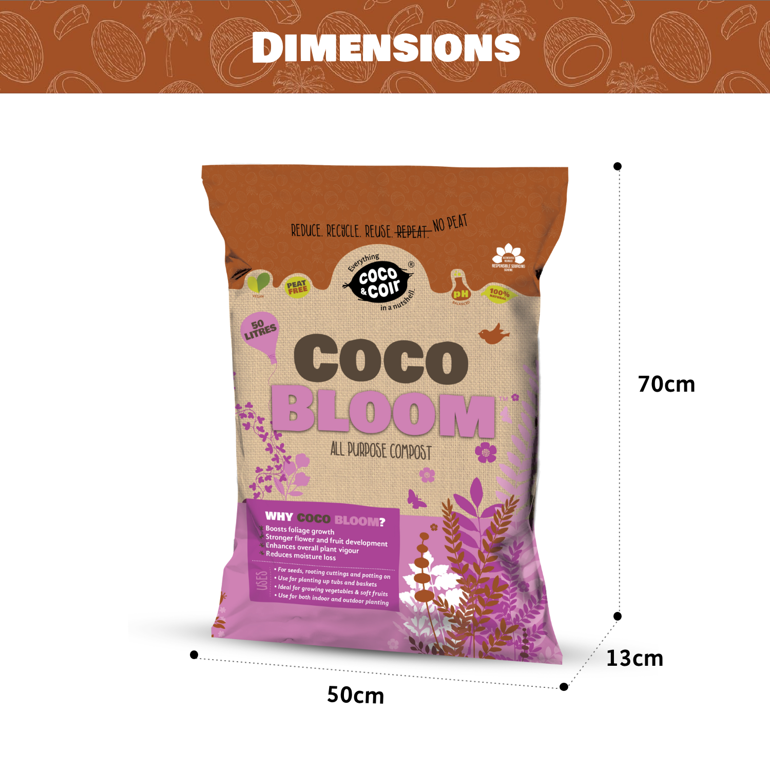 Coco & Coir Bloom All Purpose 50L