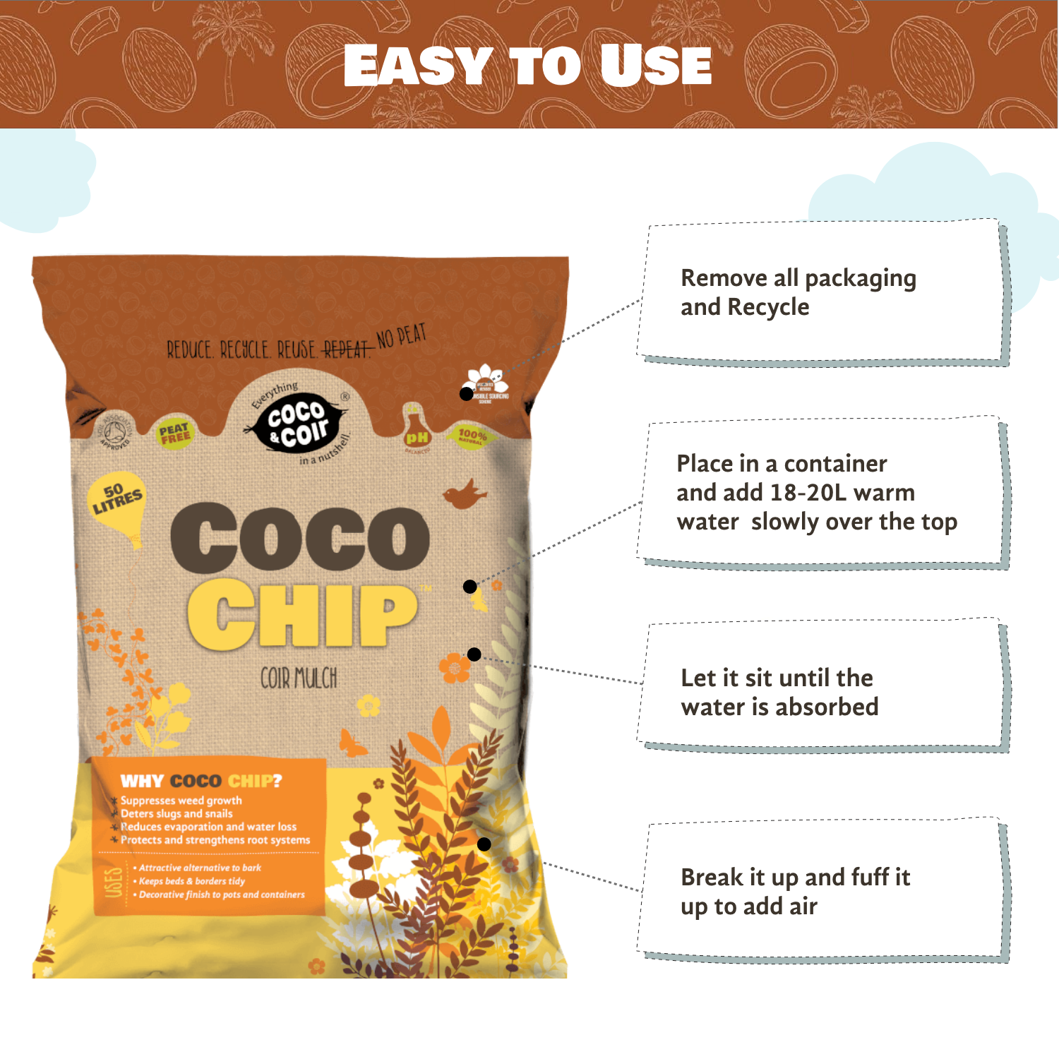 Coco & Coir CHIP 50L