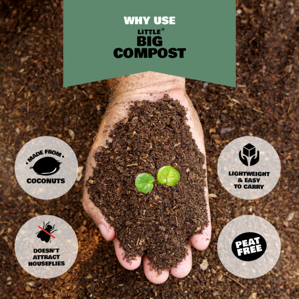 Growing Greener: The Hidden Benefits of Peat Free Compost You Didn't Know