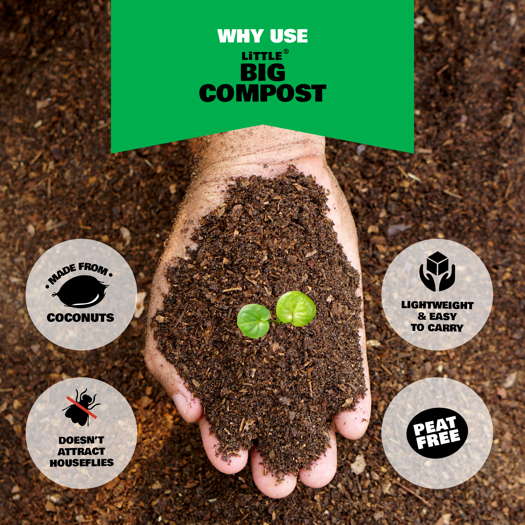 Houseplant Compost - 9L