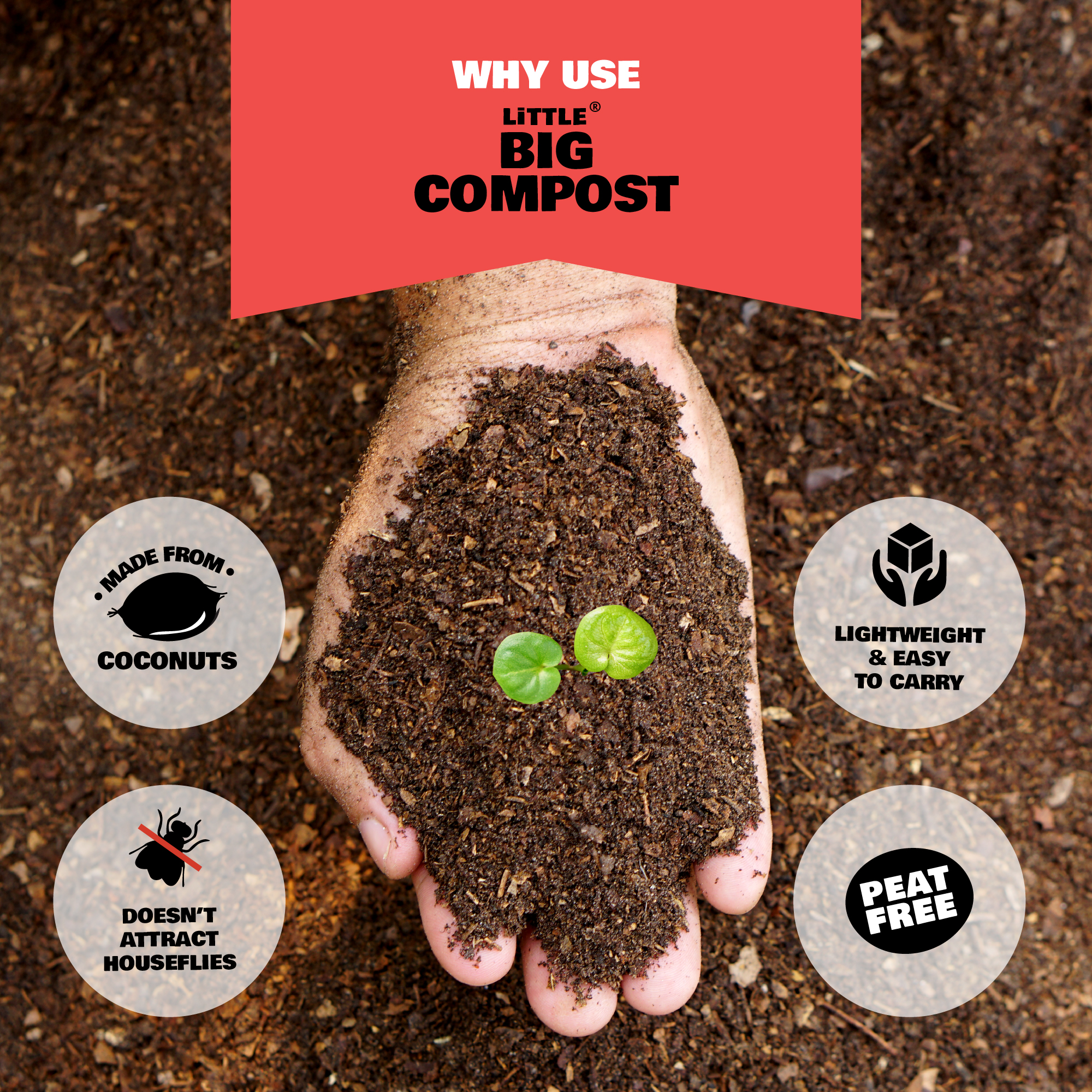Orchid Compost - 9L