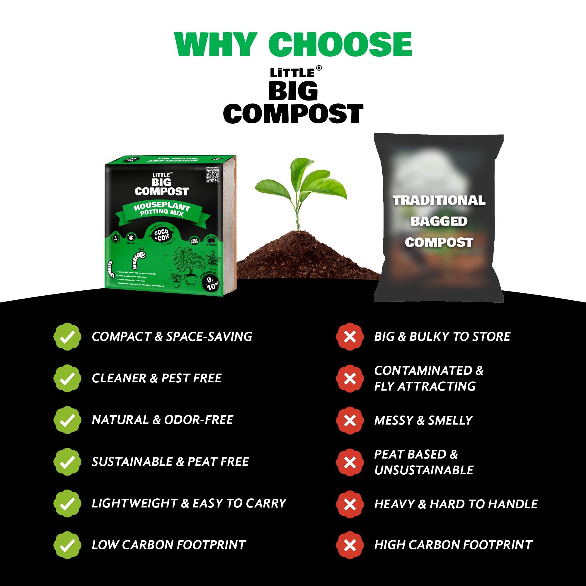 Houseplant Compost - 9L