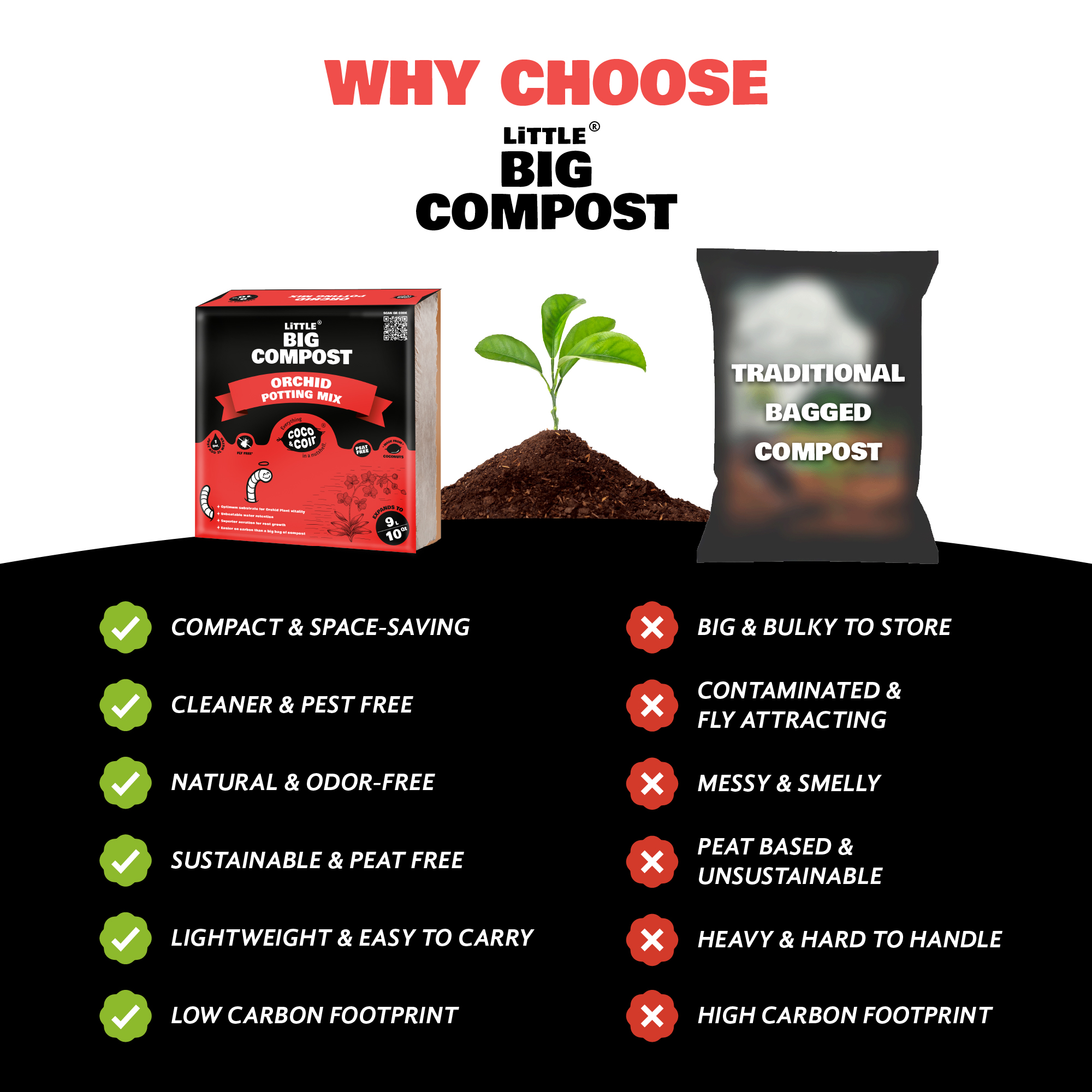 Orchid Compost - 9L