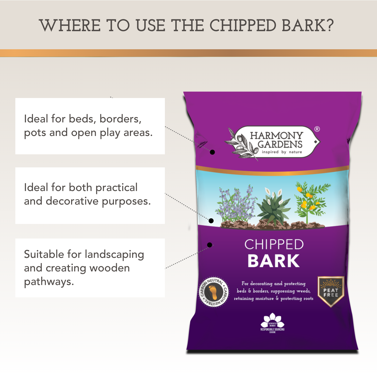 Harmony Gardens Chipped Bark 50L