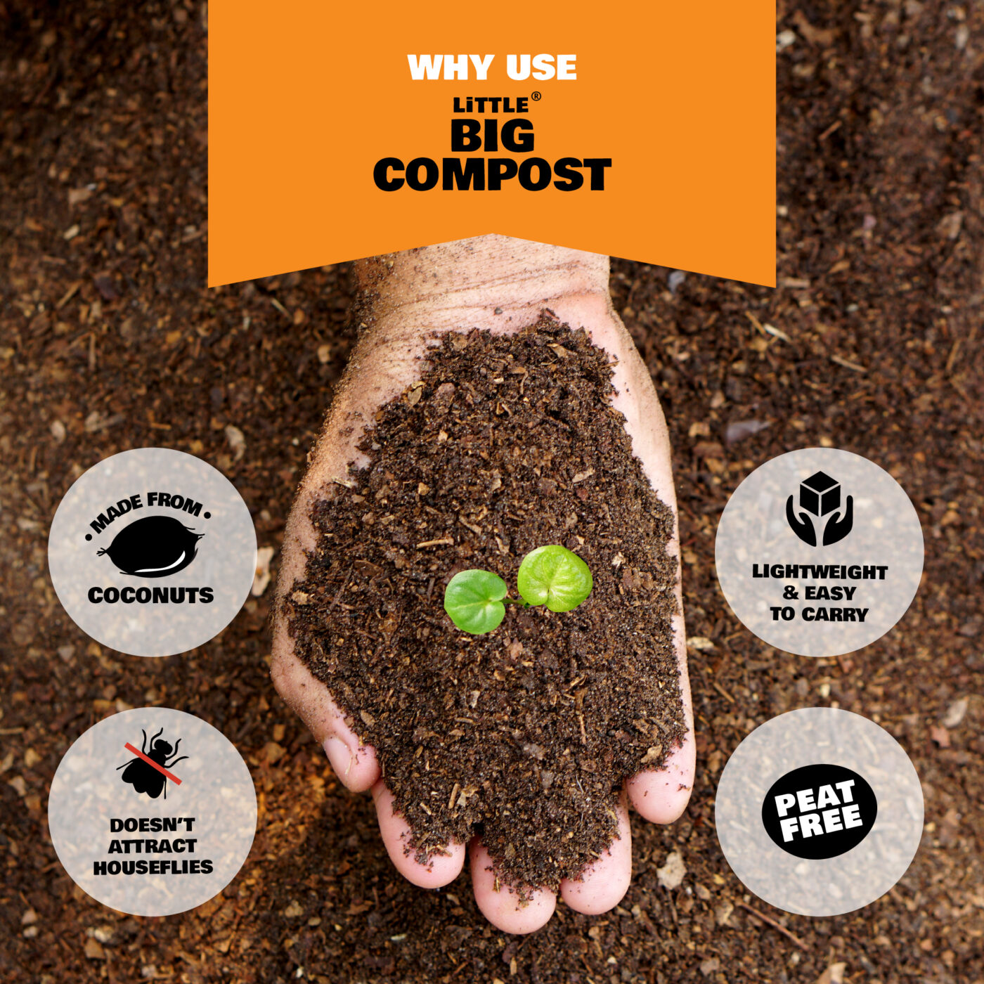 All Purpose Compost - 30L- with essential nutrients | Coco & Coir