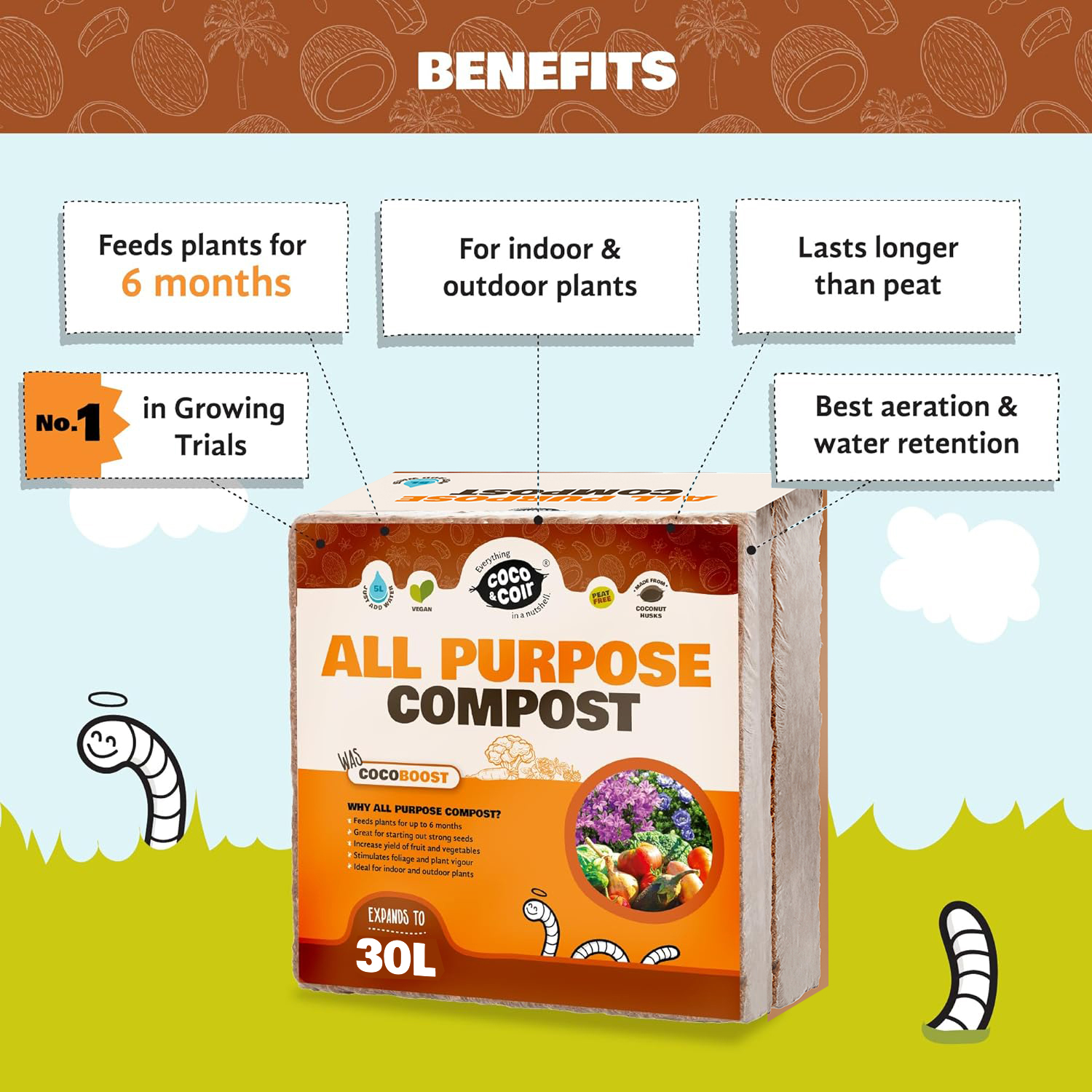 All Purpose Compost - 30L- with essential nutrients