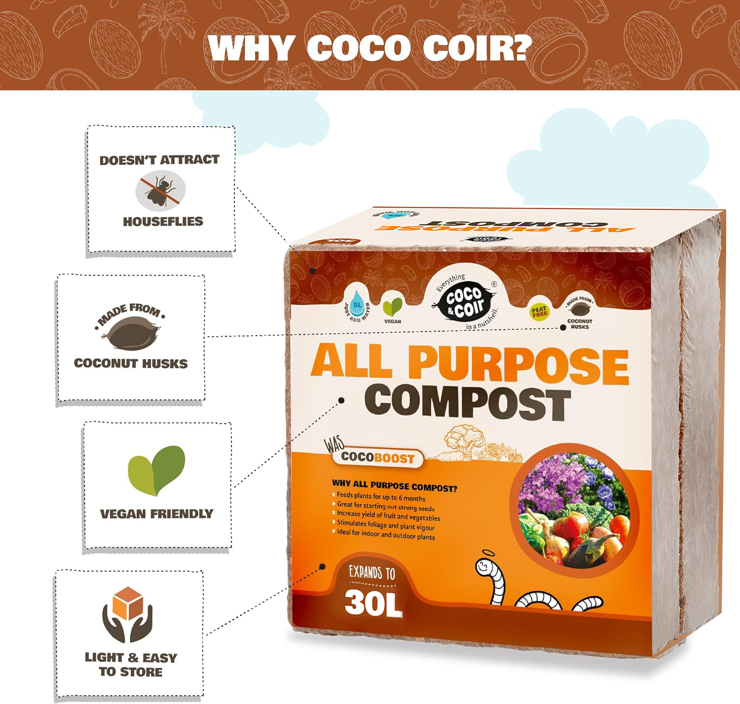 All Purpose Compost - 30L- with essential nutrients